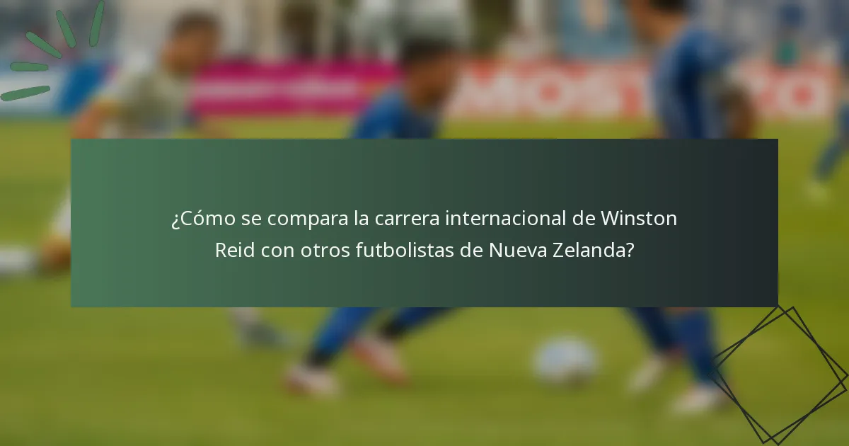 ¿Cómo se compara la carrera internacional de Winston Reid con otros futbolistas de Nueva Zelanda?